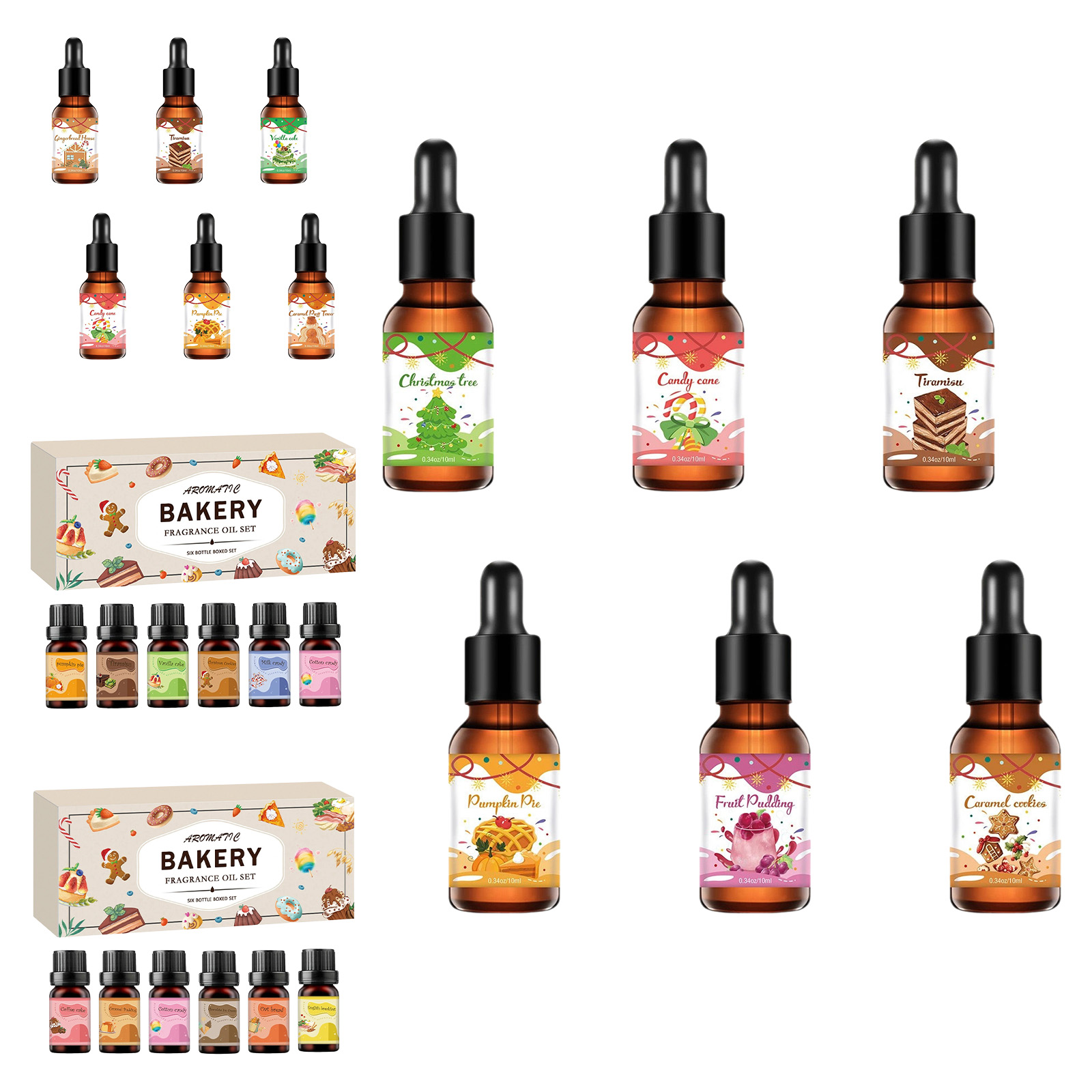 Christmas Fragrance Oil Bakery - Candle Making Essential Oil recension och pris