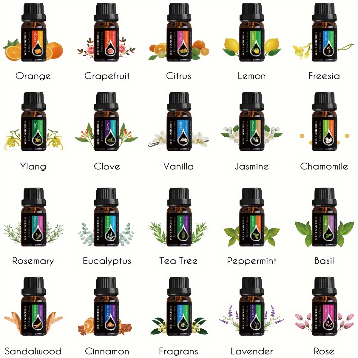 20Pcs/Set Classic Brand Essent - Candle Making Essential Oil recension och pris